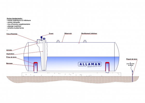 Citerne pour stockage des eaux de process aérienne