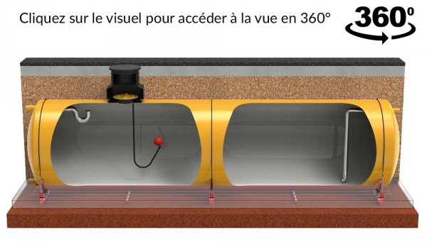 Citerne pour récupération des eaux de pluie - Allaman