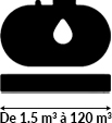 Stockage Hydrocarbures